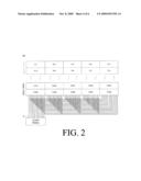 WIRING STRUCTURES FOR PANELS diagram and image