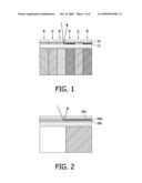 COLOUR REFLECTIVE DISPLAY DEVICES diagram and image