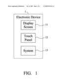 SYSTEMS AND METHODS FOR CONTROLLING AN ELECTRONIC DEVICE VIA A TOUCH PANEL diagram and image