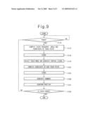 Multi-touch system and driving method thereof diagram and image