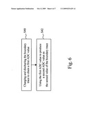 Sensing method for a capacitive touch system diagram and image