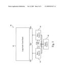 Capacitive touch system and control method for a capacitive touch system diagram and image