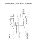 Method for driving a gas electric discharge device diagram and image