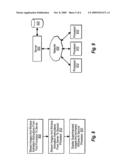 COLLABORATIVE ENVIRONMENTS IN A GRAPHICAL INFORMATION SYSTEM diagram and image