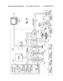 COLLABORATIVE ENVIRONMENTS IN A GRAPHICAL INFORMATION SYSTEM diagram and image