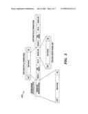 VIRTUAL COMPUTING AND DISPLAY SYSTEM AND METHOD diagram and image