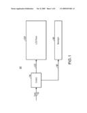 CONTRAST RATIO ENHANCEMENT SYSTEM USING LINEARIZED ILLUMINATION CONTROL diagram and image