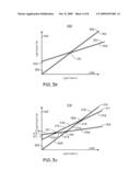 CONTRAST RATIO ENHANCEMENT SYSTEM USING LINEARIZED ILLUMINATION CONTROL diagram and image