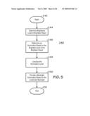 CONTRAST RATIO ENHANCEMENT SYSTEM USING LINEARIZED ILLUMINATION CONTROL diagram and image