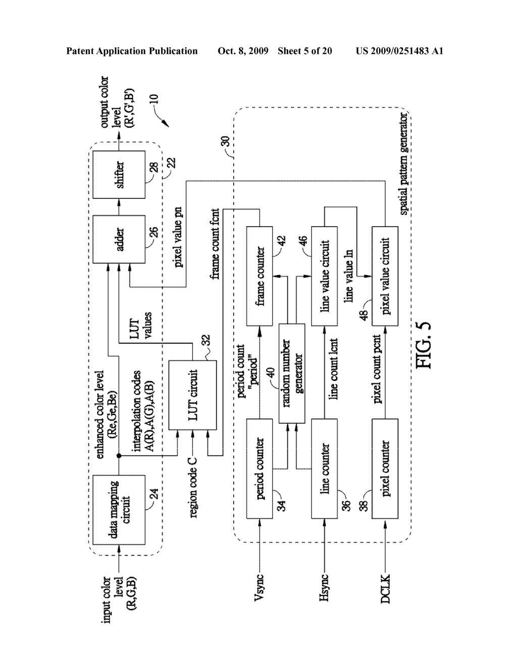 METHOD AND RELATED CIRCUIT FOR COLOR DEPTH ENHANCEMENT OF DISPLAYS - diagram, schematic, and image 06