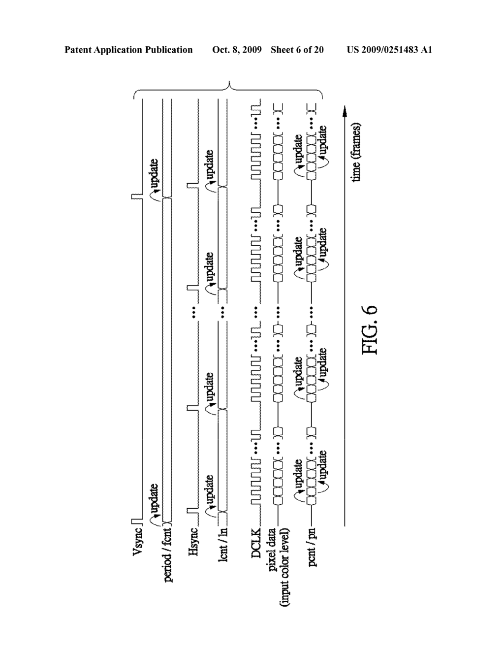 METHOD AND RELATED CIRCUIT FOR COLOR DEPTH ENHANCEMENT OF DISPLAYS - diagram, schematic, and image 07
