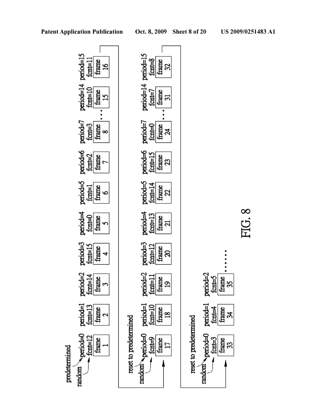 METHOD AND RELATED CIRCUIT FOR COLOR DEPTH ENHANCEMENT OF DISPLAYS - diagram, schematic, and image 09