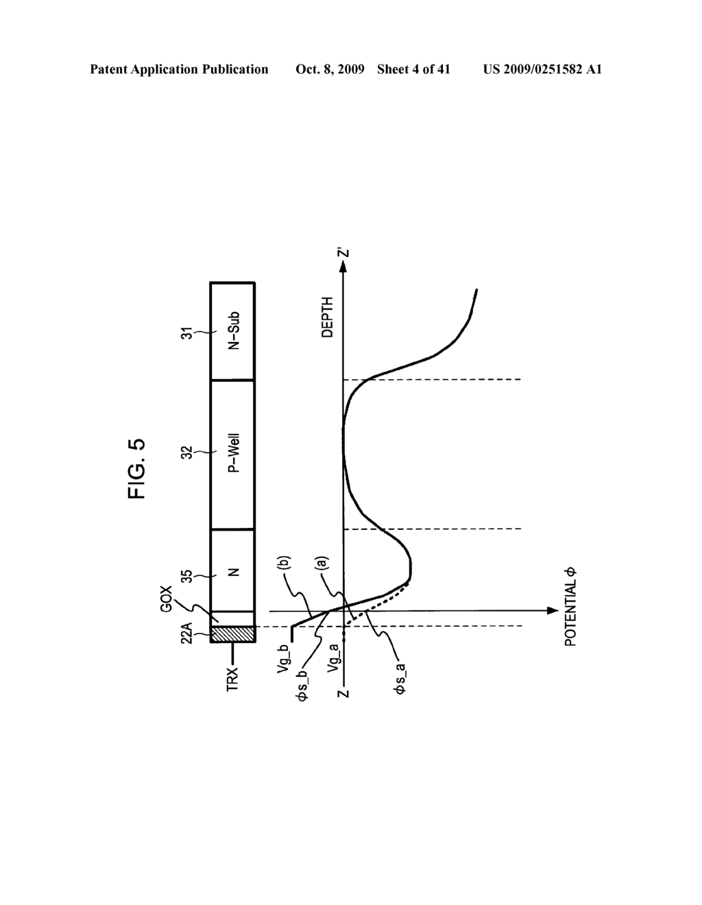 SOLID STATE IMAGING DEVICE, DRIVING METHOD OF THE SOLID STATE IMAGING DEVICE, AND ELECTRONIC EQUIPMENT - diagram, schematic, and image 05