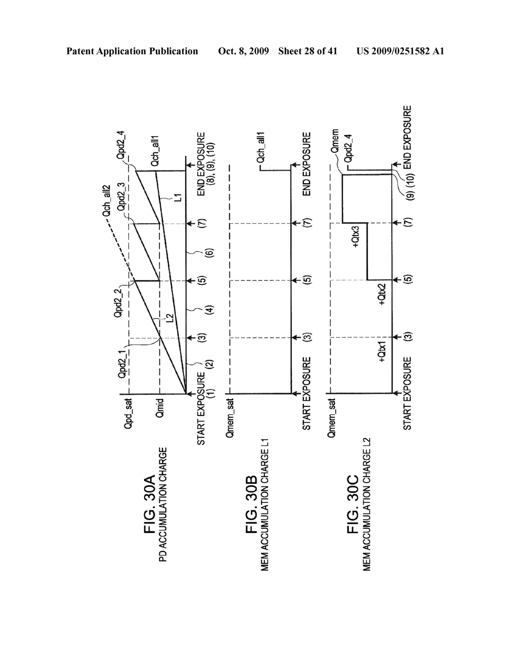 SOLID STATE IMAGING DEVICE, DRIVING METHOD OF THE SOLID STATE IMAGING DEVICE, AND ELECTRONIC EQUIPMENT - diagram, schematic, and image 29