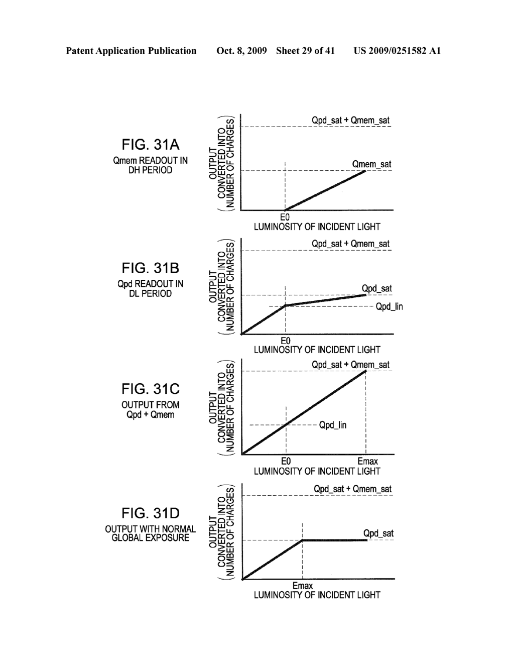 SOLID STATE IMAGING DEVICE, DRIVING METHOD OF THE SOLID STATE IMAGING DEVICE, AND ELECTRONIC EQUIPMENT - diagram, schematic, and image 30