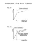 SOLID STATE IMAGING DEVICE, DRIVING METHOD OF THE SOLID STATE IMAGING DEVICE, AND ELECTRONIC EQUIPMENT diagram and image