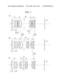 PHOTOGRAPHIC LENS SYSTEM AND IMAGE PICKUP APPARATUS diagram and image