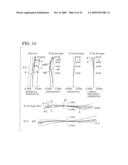 PHOTOGRAPHIC LENS SYSTEM AND IMAGE PICKUP APPARATUS diagram and image