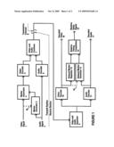 AV Timing Measurement for MPEG Type Television diagram and image