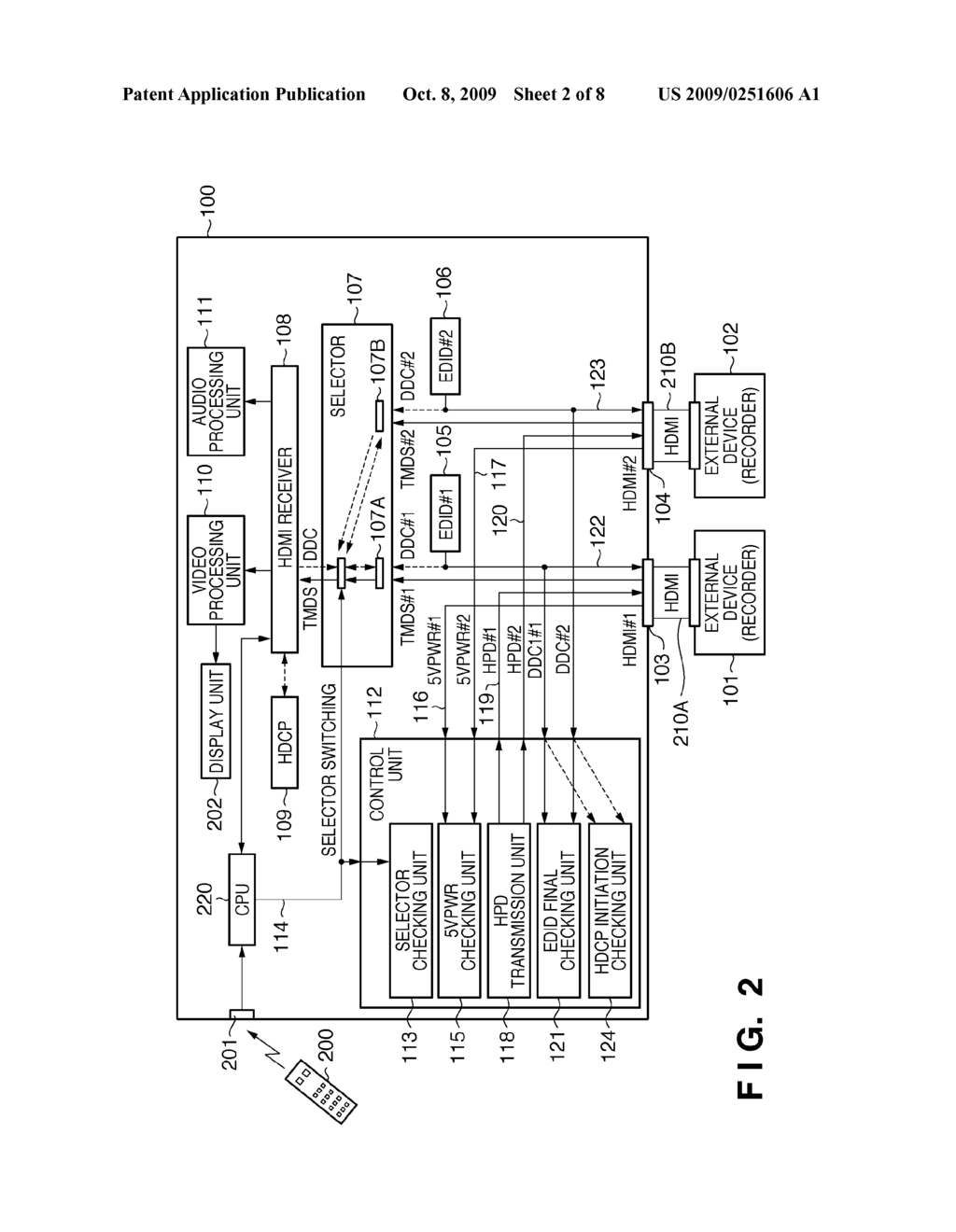 VIDEO CONTROL APPARATUS AND CONTROL METHOD THEREOF - diagram, schematic, and image 03