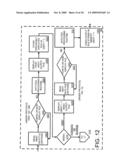 DISPLAYING PRESENTATIONS diagram and image