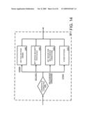 DISPLAYING PRESENTATIONS diagram and image