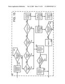 DISPLAYING PRESENTATIONS diagram and image