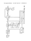 DISPLAYING PRESENTATIONS diagram and image