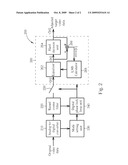 VERTICAL BLANKING INTERVAL SLICER AND RELATED METHOD diagram and image