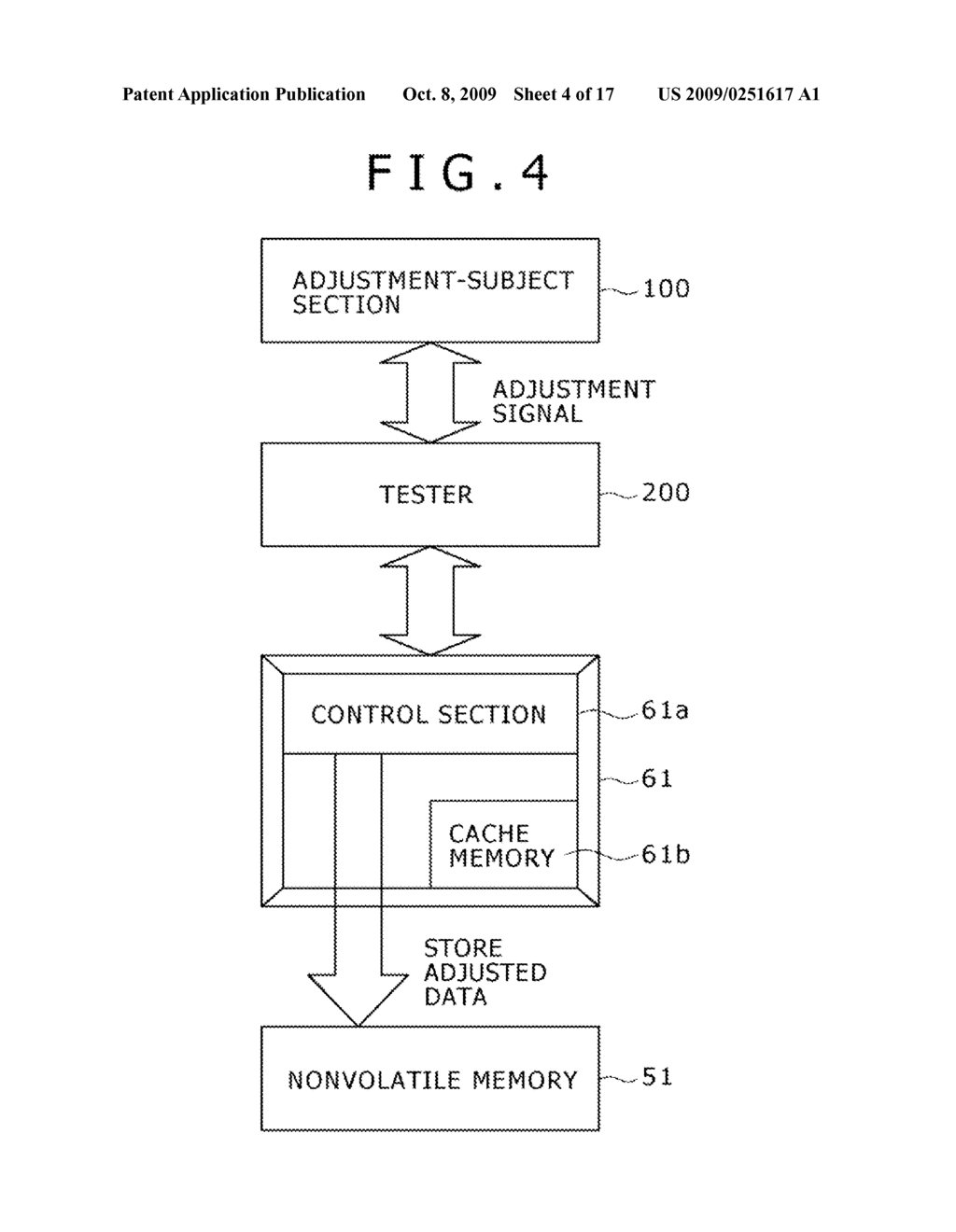 ELECTRONIC APPARATUS, ELECTRONIC-APPARATUS ADJUSTMENT METHOD AND INTEGRATED CIRCUIT - diagram, schematic, and image 05