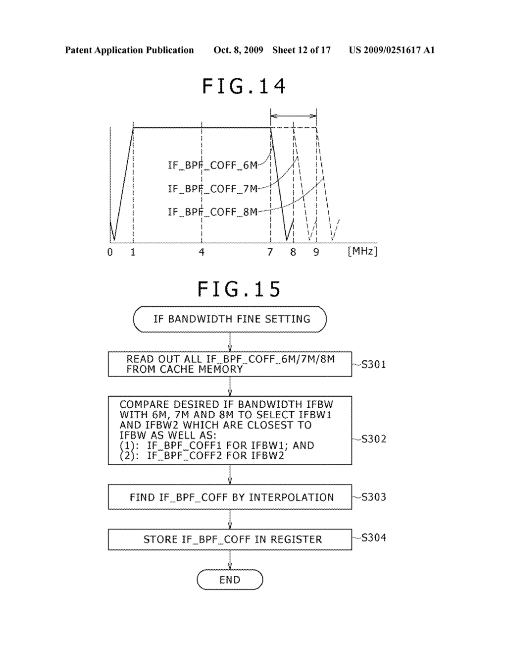 ELECTRONIC APPARATUS, ELECTRONIC-APPARATUS ADJUSTMENT METHOD AND INTEGRATED CIRCUIT - diagram, schematic, and image 13