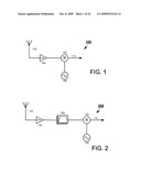 Integrated Wideband RF Tracking Filter for RF Front End with Parallel Band Switched Tuned Amplifiers diagram and image