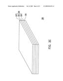 LIQUID CRYSTAL DISPLAY diagram and image