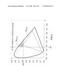 LIQUID CRYSTAL DISPLAY diagram and image