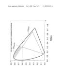 LIQUID CRYSTAL DISPLAY diagram and image