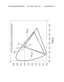 LIQUID CRYSTAL DISPLAY diagram and image