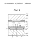 LCD device having counter voltage signal line between and parallel with pairs of gate signal lines formed over counter electrode with conductive layer formed of an extending portion thereof at boundary portion of adjacent pixels diagram and image