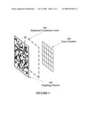 Lens System diagram and image