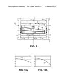 Stitching of near-nulled subaperture measurements diagram and image