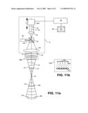 Stitching of near-nulled subaperture measurements diagram and image