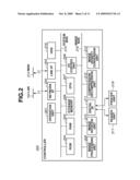 DISTRIBUTION APPARATUS, DISTRIBUTION METHOD, AND COMPUTER-READABLE STORAGE MRDIUM diagram and image