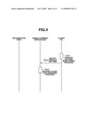 DISTRIBUTION APPARATUS, DISTRIBUTION METHOD, AND COMPUTER-READABLE STORAGE MRDIUM diagram and image