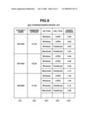 DISTRIBUTION APPARATUS, DISTRIBUTION METHOD, AND COMPUTER-READABLE STORAGE MRDIUM diagram and image