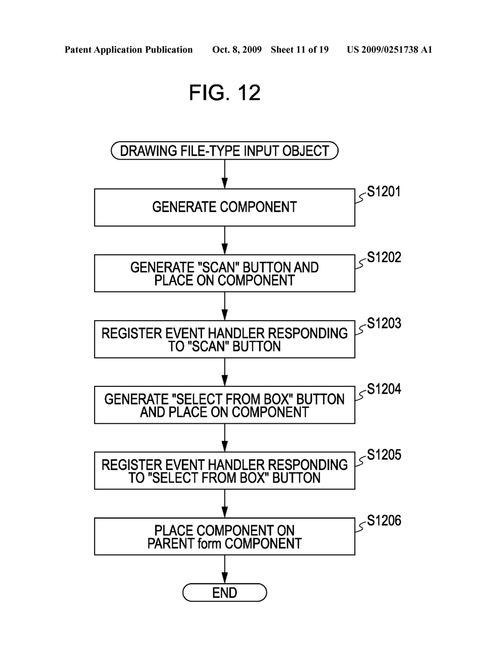 IMAGE PROCESSING APPARATUS AND METHOD THEREOF - diagram, schematic, and image 12