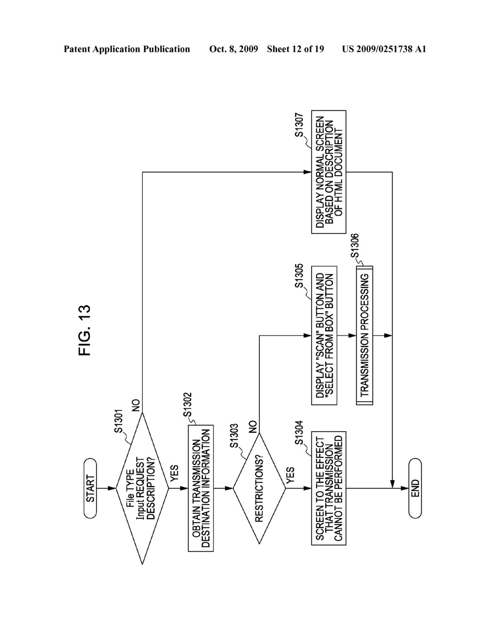 IMAGE PROCESSING APPARATUS AND METHOD THEREOF - diagram, schematic, and image 13