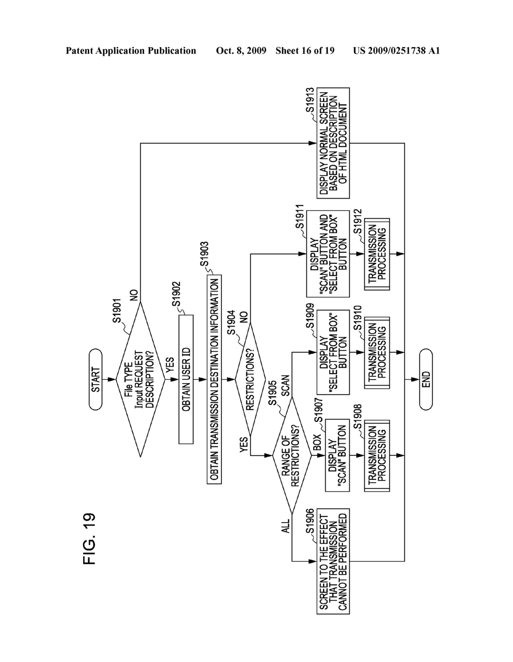 IMAGE PROCESSING APPARATUS AND METHOD THEREOF - diagram, schematic, and image 17