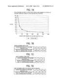 OPTICAL SCANNING DEVICE AND IMAGE FORMING APPARATUS diagram and image