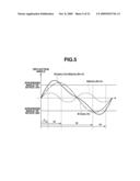 MOVABLE BODY APPARATUS AND OPTICAL DEFLECTOR USING THE MOVABLE BODY APPARATUS diagram and image