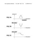 MOVABLE BODY APPARATUS AND OPTICAL DEFLECTOR USING THE MOVABLE BODY APPARATUS diagram and image