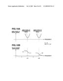 MOVABLE BODY APPARATUS AND OPTICAL DEFLECTOR USING THE MOVABLE BODY APPARATUS diagram and image